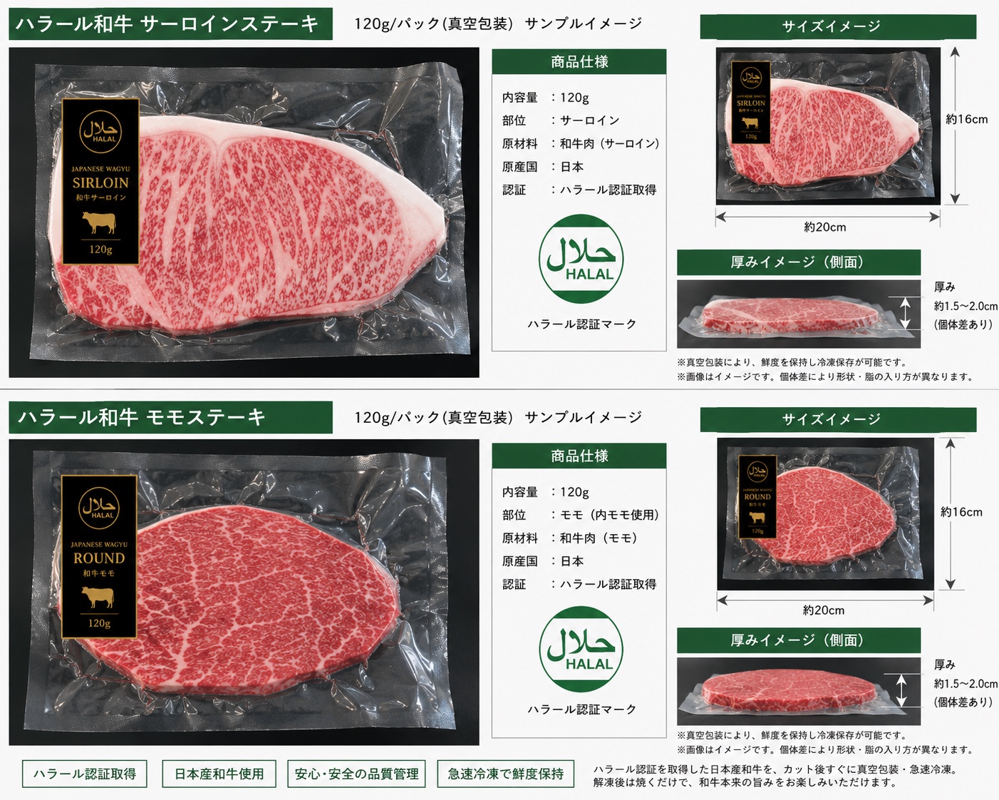 ハラール和牛 サーロイン・モモステーキ商品仕様